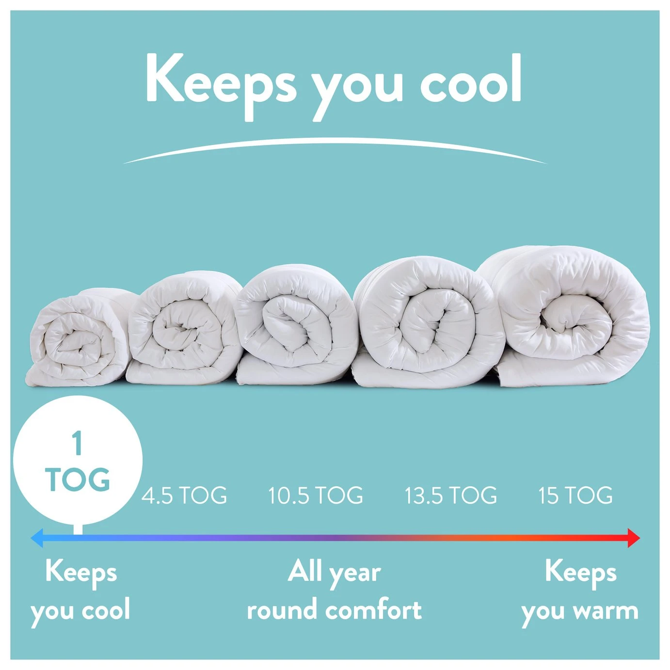 Slumberdown Light & Cool 1 Tog Duvet - Single 4 Slumberdown Light & Cool 1 Tog Duvet - Single - Image 4