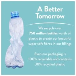 Slumberdown Light & Cool 1 Tog Duvet - Single 20 Slumberdown Light & Cool 1 Tog Duvet - Single -Home Furnishing Store 1251449 R Z011A