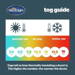 Silentnight Hotel Collection 4.5 Tog Duvet - Single 14 Silentnight Hotel Collection 4.5 Tog Duvet - Single -Home Furnishing Store 1487316 R Z006A