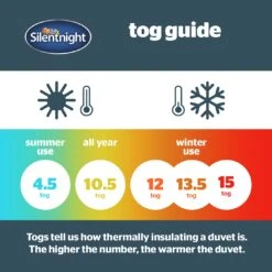 Silentnight Warm & Cosy 15 Tog Duvet - Single -Home Furnishing Store 1934027 R Z004A
