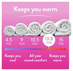 Slumberdown Soft And Huggable 13.5 Tog Duvet - Single -Home Furnishing Store 3102046 R Z003A