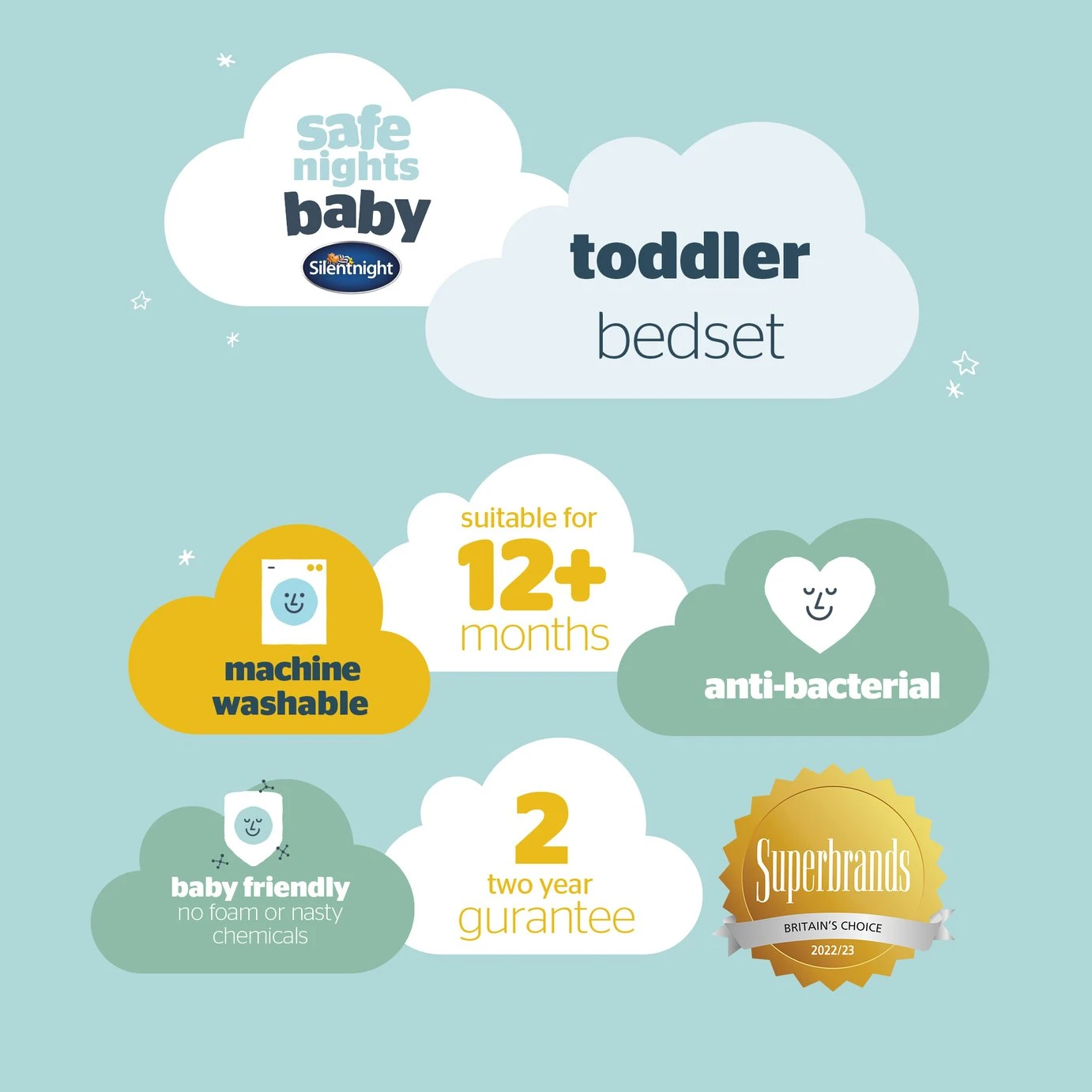 Silentnight Safe Nights Anti Allergy Duvet & Pillow -Cot Bed 9 Silentnight Safe Nights Anti Allergy Duvet & Pillow -Cot Bed - Image 9