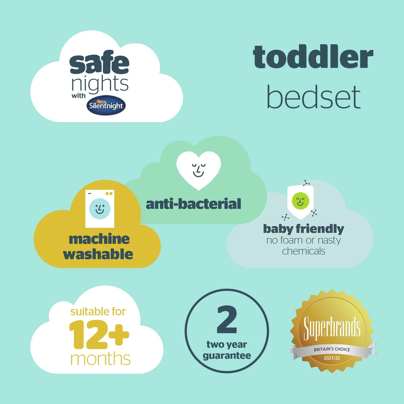 Silentnight Safe Nights Anti Allergy Duvet & Pillow -Cot Bed 10 Silentnight Safe Nights Anti Allergy Duvet & Pillow -Cot Bed - Image 10