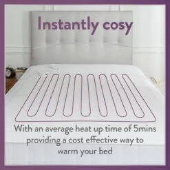 Slumberdown Comfy Cosy Nights Electric Blanket - Single -Home Furnishing Store 3205345 R Z006A