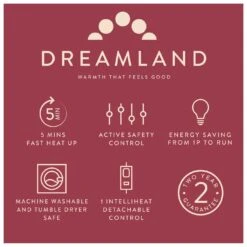 Dreamland Deluxe Velvet Royal Blue Heated Throw - Large 20 Dreamland Deluxe Velvet Royal Blue Heated Throw - Large -Home Furnishing Store 3340901 R Z007A