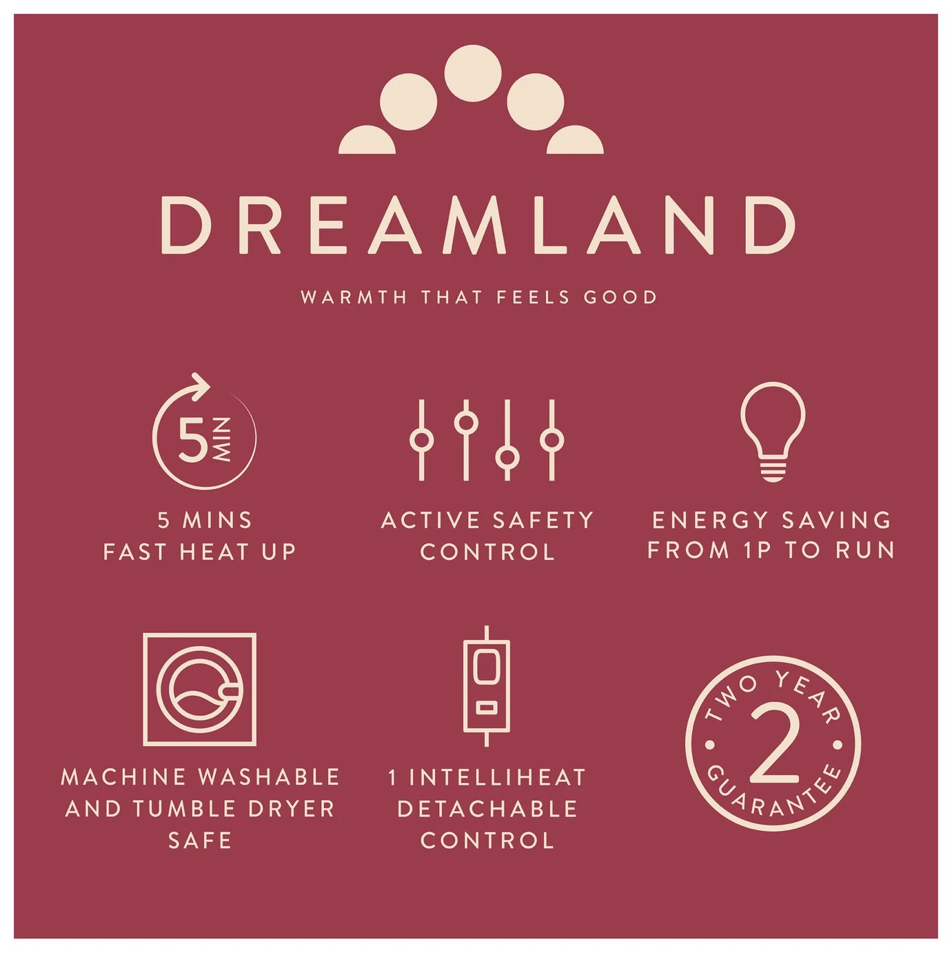 Dreamland Deluxe Velvet Royal Blue Heated Throw - Large 7 Dreamland Deluxe Velvet Royal Blue Heated Throw - Large - Image 7