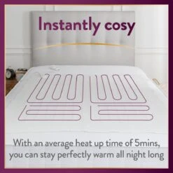 Slumberdown Perfeclty Warm Luxury Electric Blanket-Superking -Home Furnishing Store 4632113 R Z008A