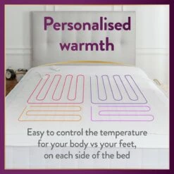 Slumberdown Perfectly Warm Luxury Electric Blanket-King Dual 16 Slumberdown Perfectly Warm Luxury Electric Blanket-King Dual -Home Furnishing Store 4746731 R Z004A