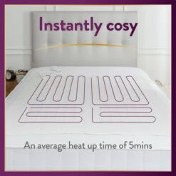 Slumberdown Perfectly Warm Luxury Electric Blanket-King Dual 17 Slumberdown Perfectly Warm Luxury Electric Blanket-King Dual -Home Furnishing Store 4746731 R Z005A