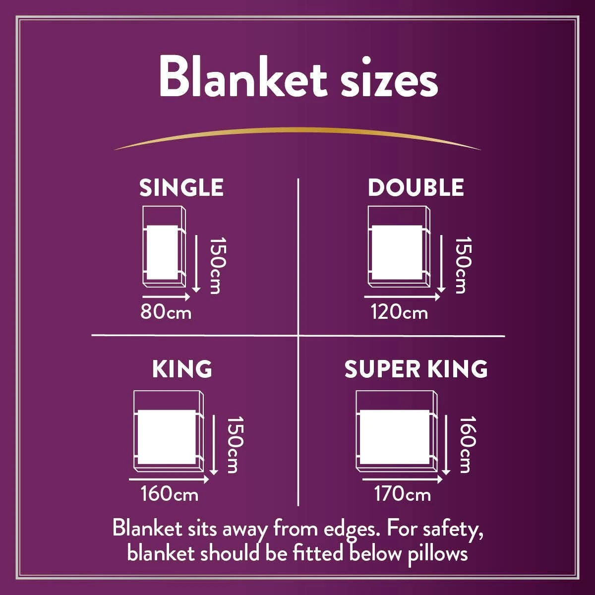 Slumberdown Perfectly Warm Luxury Electric Blanket-King Dual 9 Slumberdown Perfectly Warm Luxury Electric Blanket-King Dual - Image 9