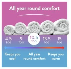 Slumberdown Climate Comfort 10.5 Tog Duvet - Single 13 Slumberdown Climate Comfort 10.5 Tog Duvet - Single -Home Furnishing Store 4843249 R Z003A