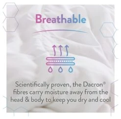 Slumberdown Climate Comfort 10.5 Tog Duvet - Single 15 Slumberdown Climate Comfort 10.5 Tog Duvet - Single -Home Furnishing Store 4843249 R Z005A