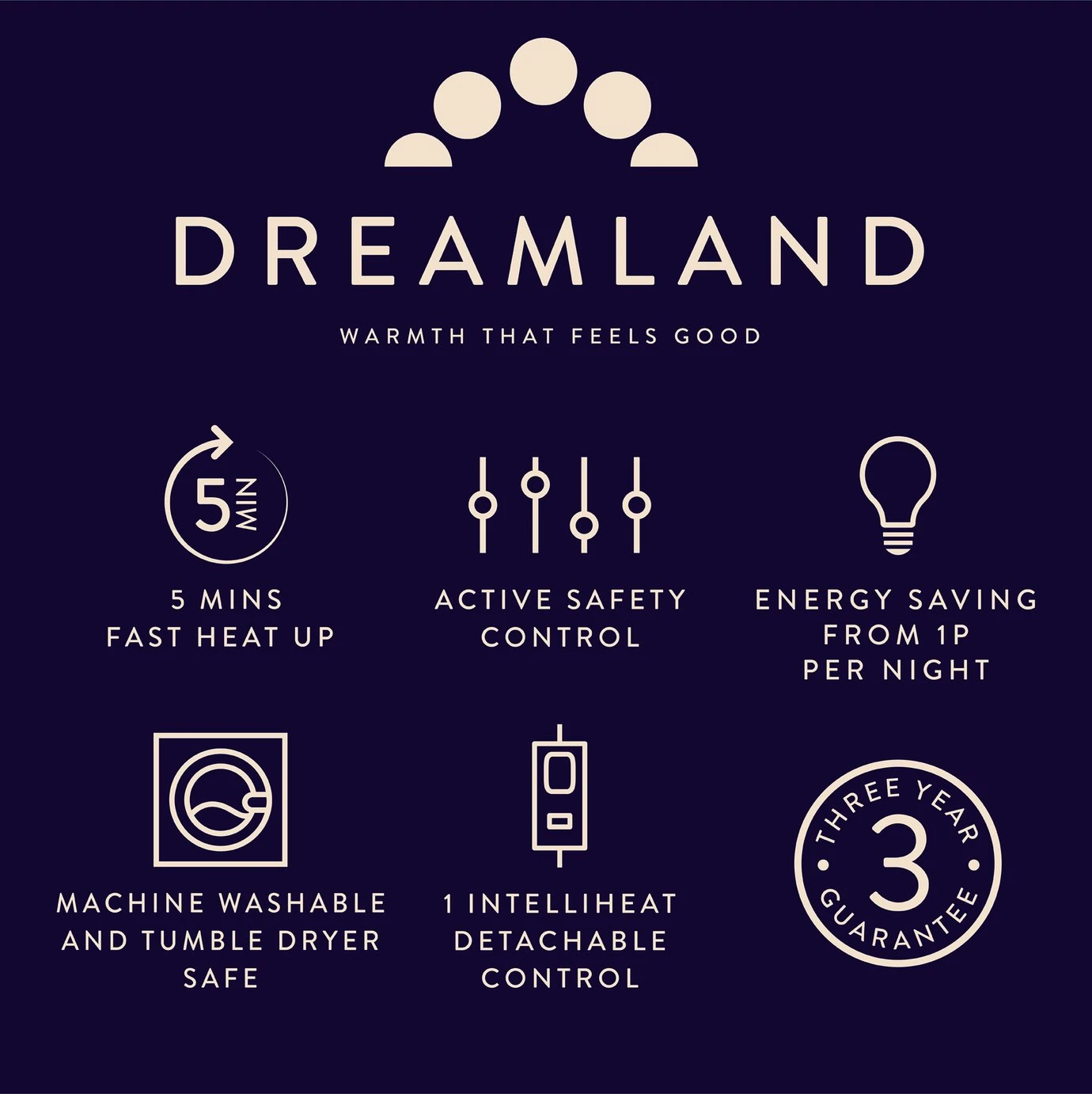 Dreamland Organic Cotton Warming Mattress Protector-Double 9 Dreamland Organic Cotton Warming Mattress Protector-Double - Image 9