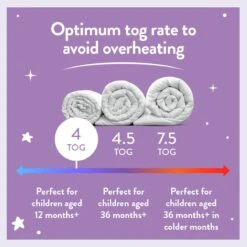 Slumberdown Soft Touch Anti Allergy 4 Tog Kids Duvet-Toddler 22 Slumberdown Soft Touch Anti Allergy 4 Tog Kids Duvet-Toddler -Home Furnishing Store 5235681 R Z005A