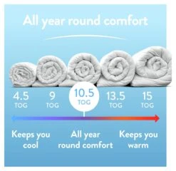 Slumberdown Cotton Comfort 10.5 Tog Duvet - Single -Home Furnishing Store 7878125 R Z003A