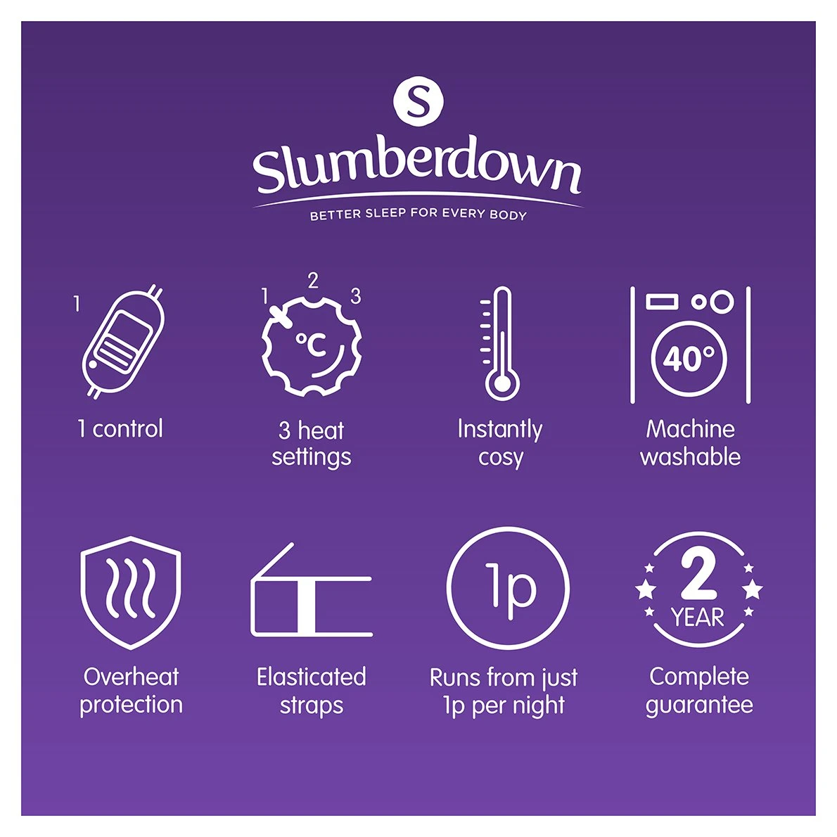 Slumberdown Warm And Cosy Electric Underblanket - Single 11 Slumberdown Warm And Cosy Electric Underblanket - Single - Image 11