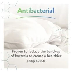 Slumberdown Total Protection 10.5 Tog Duvet - Double -Home Furnishing Store 8943365 R Z004A