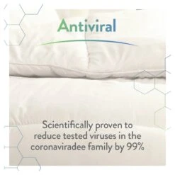 Slumberdown Total Protection 10.5 Tog Duvet - Double -Home Furnishing Store 8943365 R Z005A