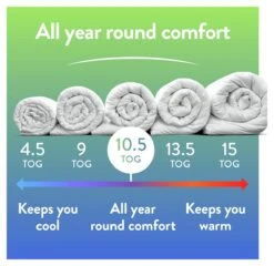 Slumberdown Total Protection 10.5 Tog Duvet - Double -Home Furnishing Store 8943365 R Z008A