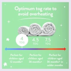 Slumberdown Anti Bacterial 4 Tog Kids Duvet - Toddler -Home Furnishing Store 9379385 R Z004A