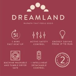 Dreamland Luxury Faux Fur Husky Heated Throw - Large 14 Dreamland Luxury Faux Fur Husky Heated Throw - Large -Home Furnishing Store 9522204 R Z006A