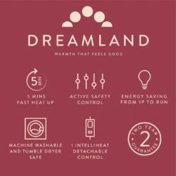 Dreamland Snuggle Up Pink Heated Throw - Large 14 Dreamland Snuggle Up Pink Heated Throw - Large -Home Furnishing Store 9528332 R Z006A