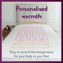 Slumberdown Perfectly Warm Luxury Electric Blanket - Single -Home Furnishing Store 9564516 R Z005A