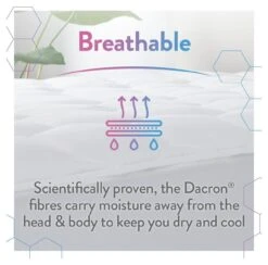 Slumberdown Climate Comfort Mattress Topper - Single -Home Furnishing Store 9605602 R Z004A